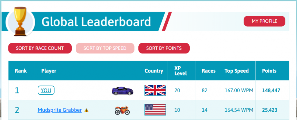 TypeRacer leaderboard record 167wpm